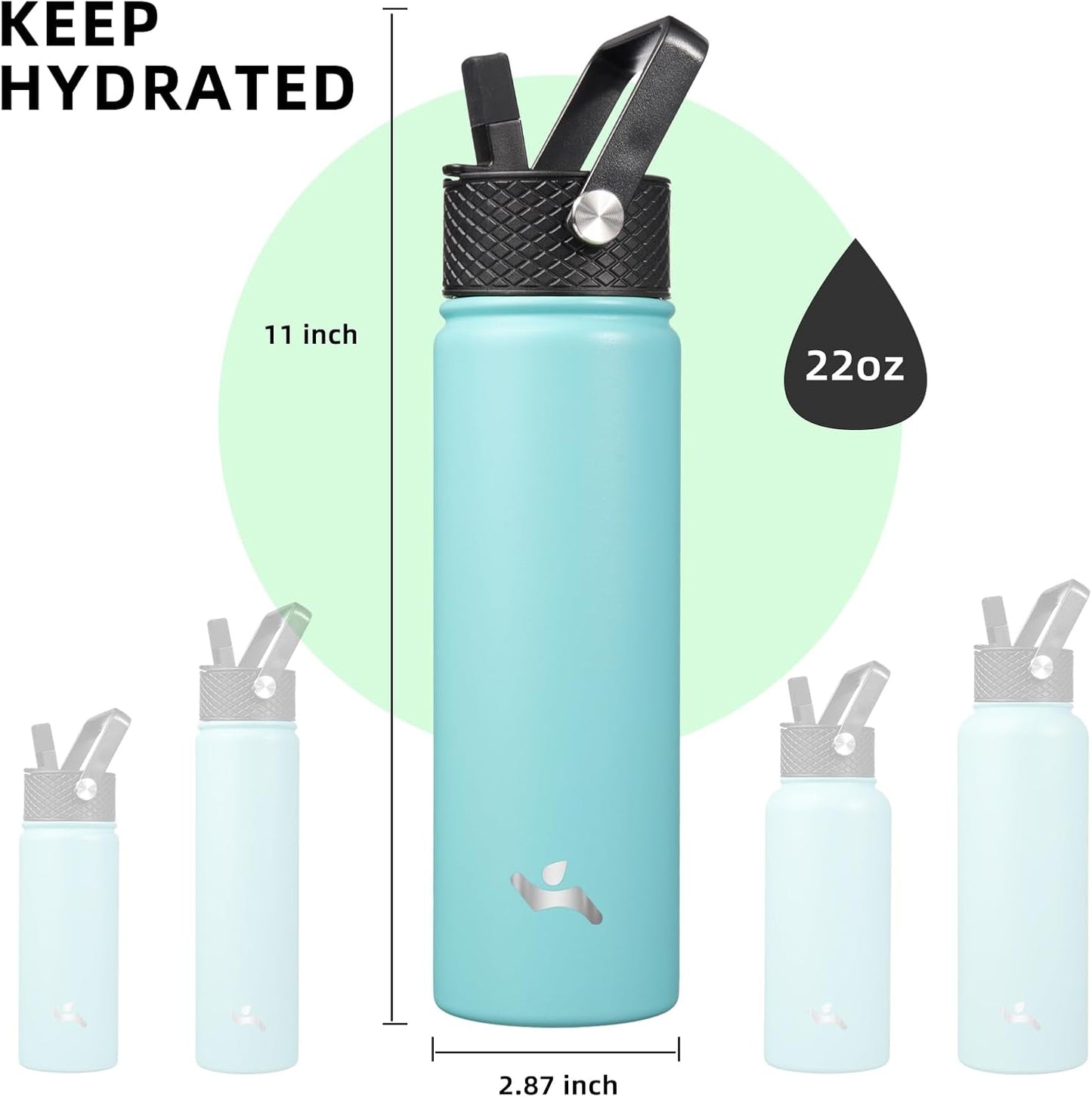 Skiennix 22oz Stainless Steel Water Bottle - Insulated with 3 Lids | Turquoise Color