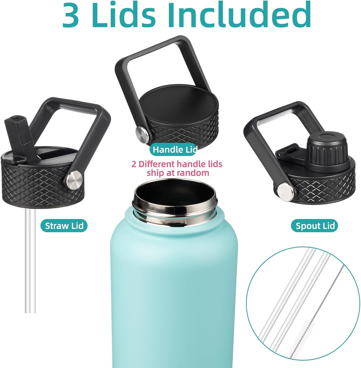 Skiennix 32 Oz Insulated Stainless Steel Water Bottle - Durable Sport Bottle with 3 Lids | Turquoise