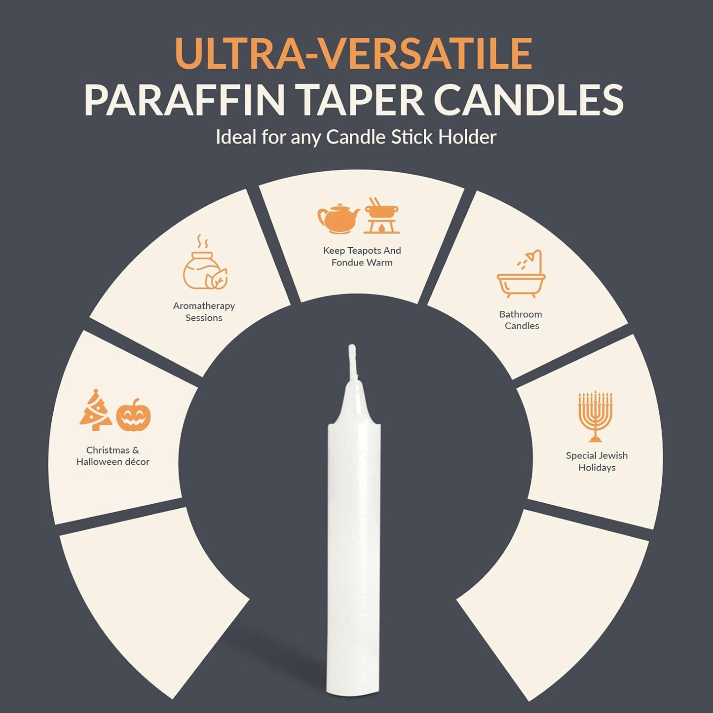 PAMI Traditional Shabbat Candle Sticks - Unscented Taper Candles | 12-Pack with 3 Hours Burn Time