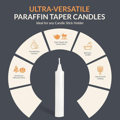 PAMI Traditional Shabbat Candle Sticks - Unscented Taper Candles | 12-Pack with 3 Hours Burn Time