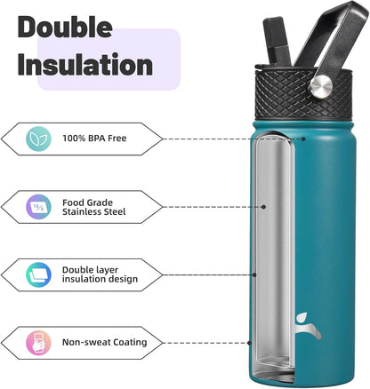 Skiennix 18 oz Insulated Stainless Steel Water Bottle - Durable Sport Bottle with 3 Lids | Light Blue