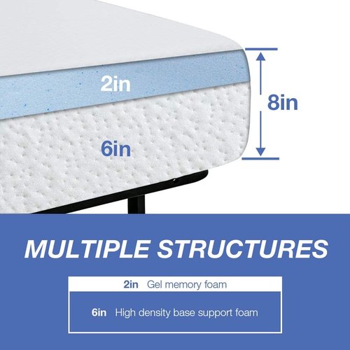 FDW 8-Inch Queen Mattress - Medium Firm Gel Memory Foam | CertiPUR-US Certified | Pressure Relief & Cooling