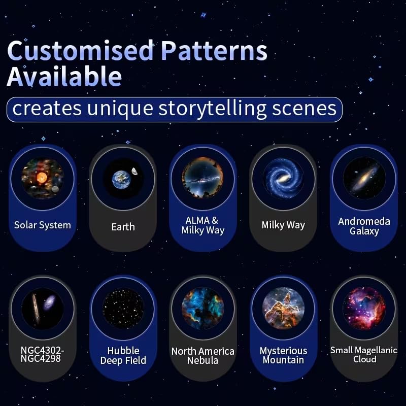 Galaxy Projector for Bedroom - 10 in 1 Star & Planetarium Projector