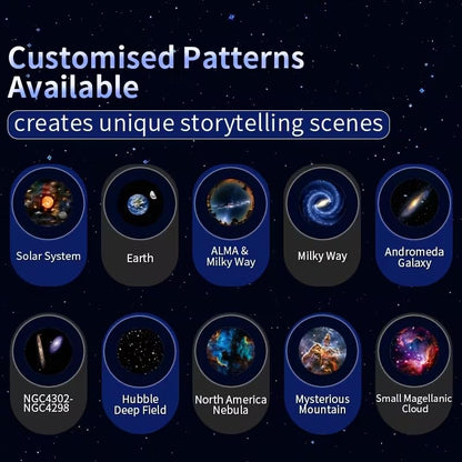 Galaxy Projector for Bedroom - 10 in 1 Star & Planetarium Projector