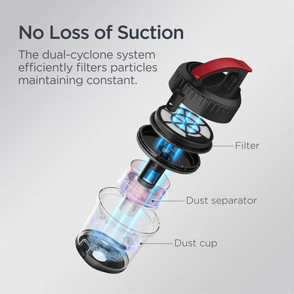 Eureka Whirlwind NEN110D Bagless Canister Vacuum Cleaner - Lightweight, Ideal for Carpets & Hard Floors, Red