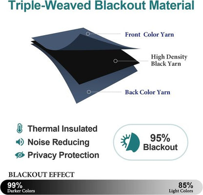 ChrisDowa Blackout Curtains - 90-Inch Thermal Insulated Grommet Panels Set | Stone Blue, 2 Panels for Living Room