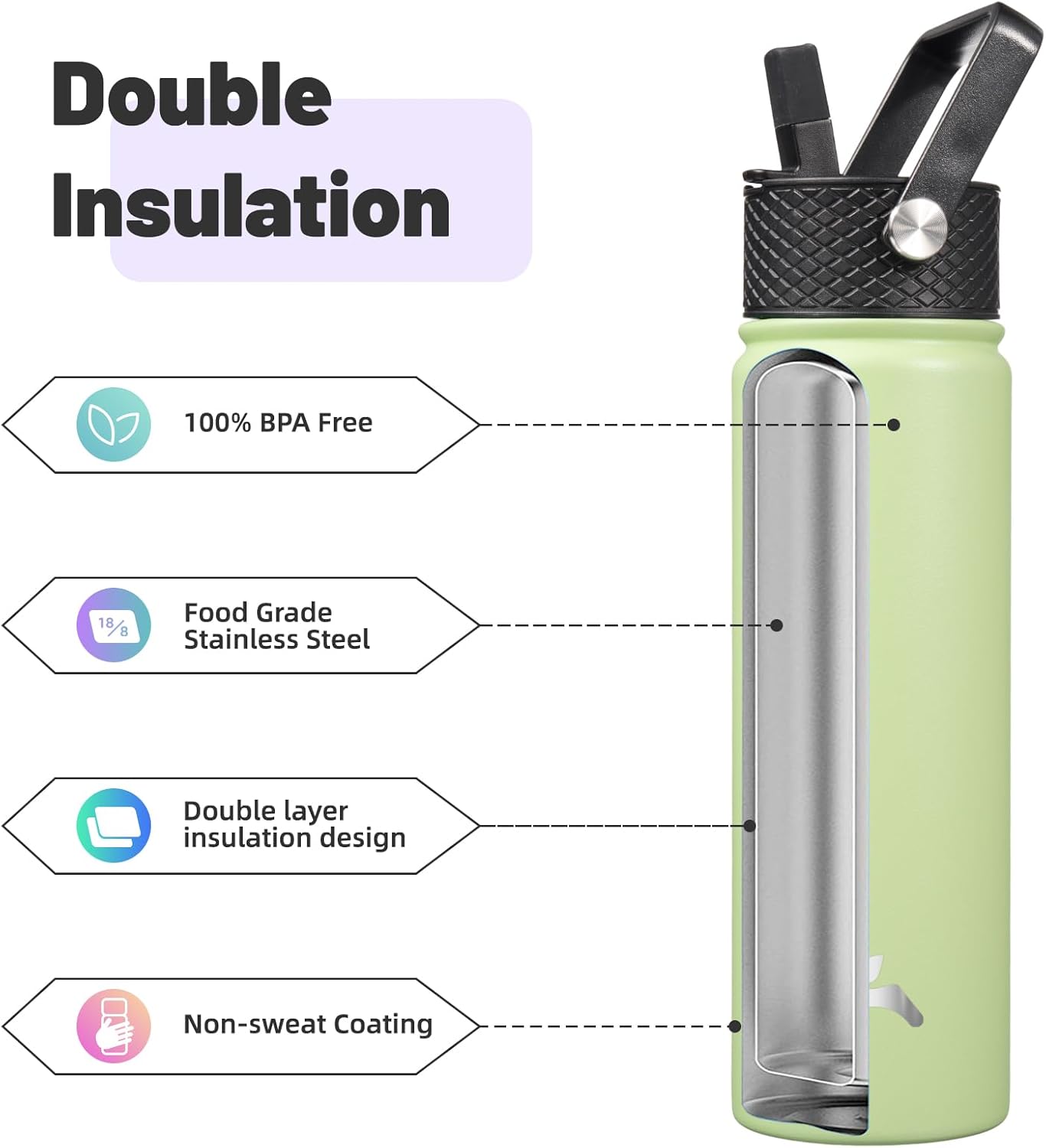 Skiennix 22oz Stainless Steel Water Bottle - Insulated with 3 Lids | Macaron Green Color