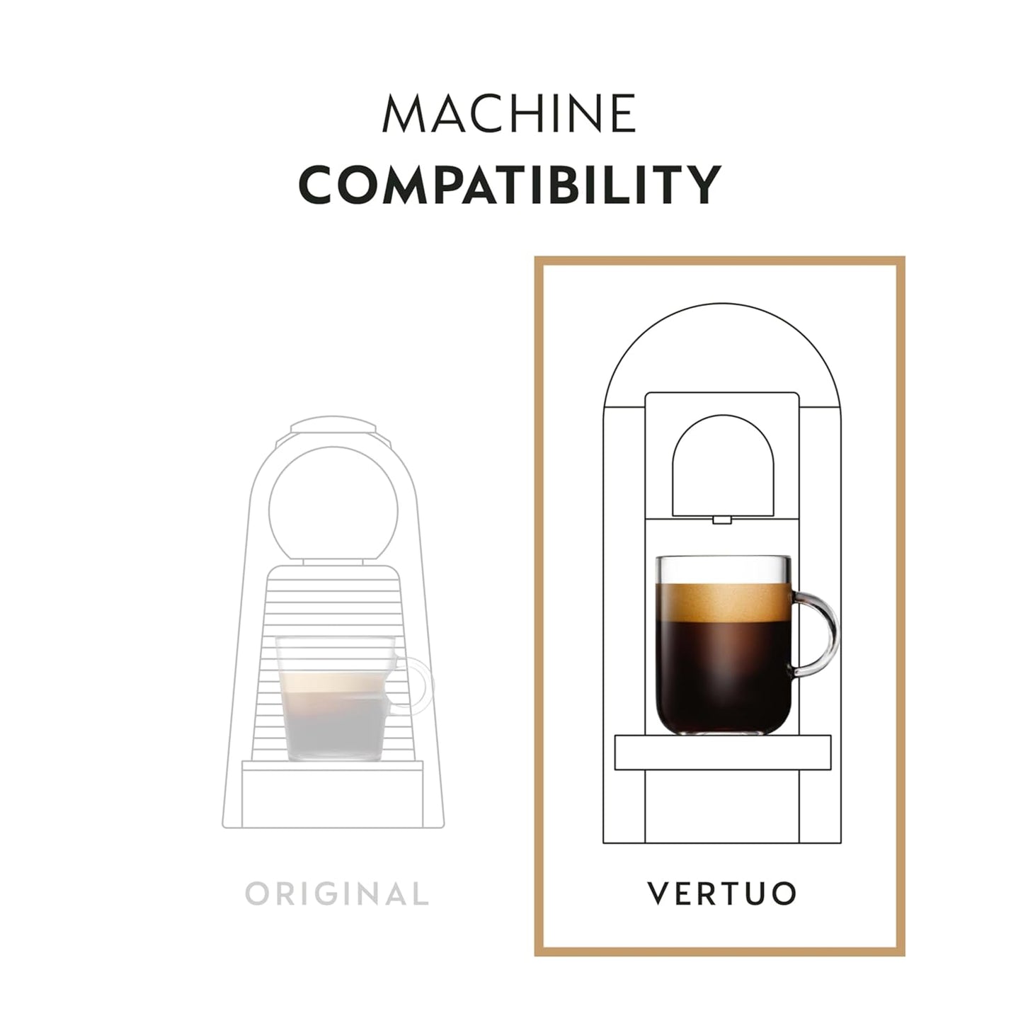 Nespresso Ice Forte Coffee Pods - 30-Count Vertuo Capsules for 7.8 oz Brews