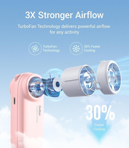 Diveblues TurboBear Portable Handheld Fan - 5-Speed Rechargeable Mini Travel Fan | Cute Gift for Women