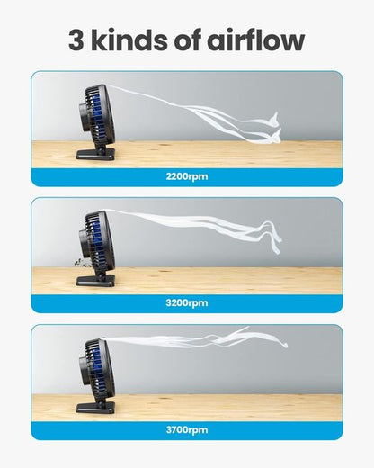 Gaiatop USB Desk Fan - Powerful Portable Mini Fan with 3 Speeds | Quiet Cooling for Home, Office, Travel - Blue