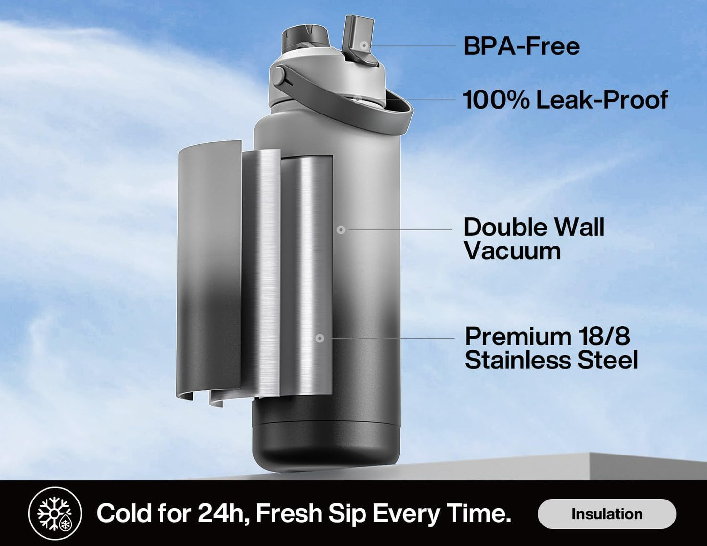 POWCAN 40 oz Insulated Water Bottle - 2-in-1 Straw & Spout Lid, Leak-Proof, BPA-Free | Obsidian Color