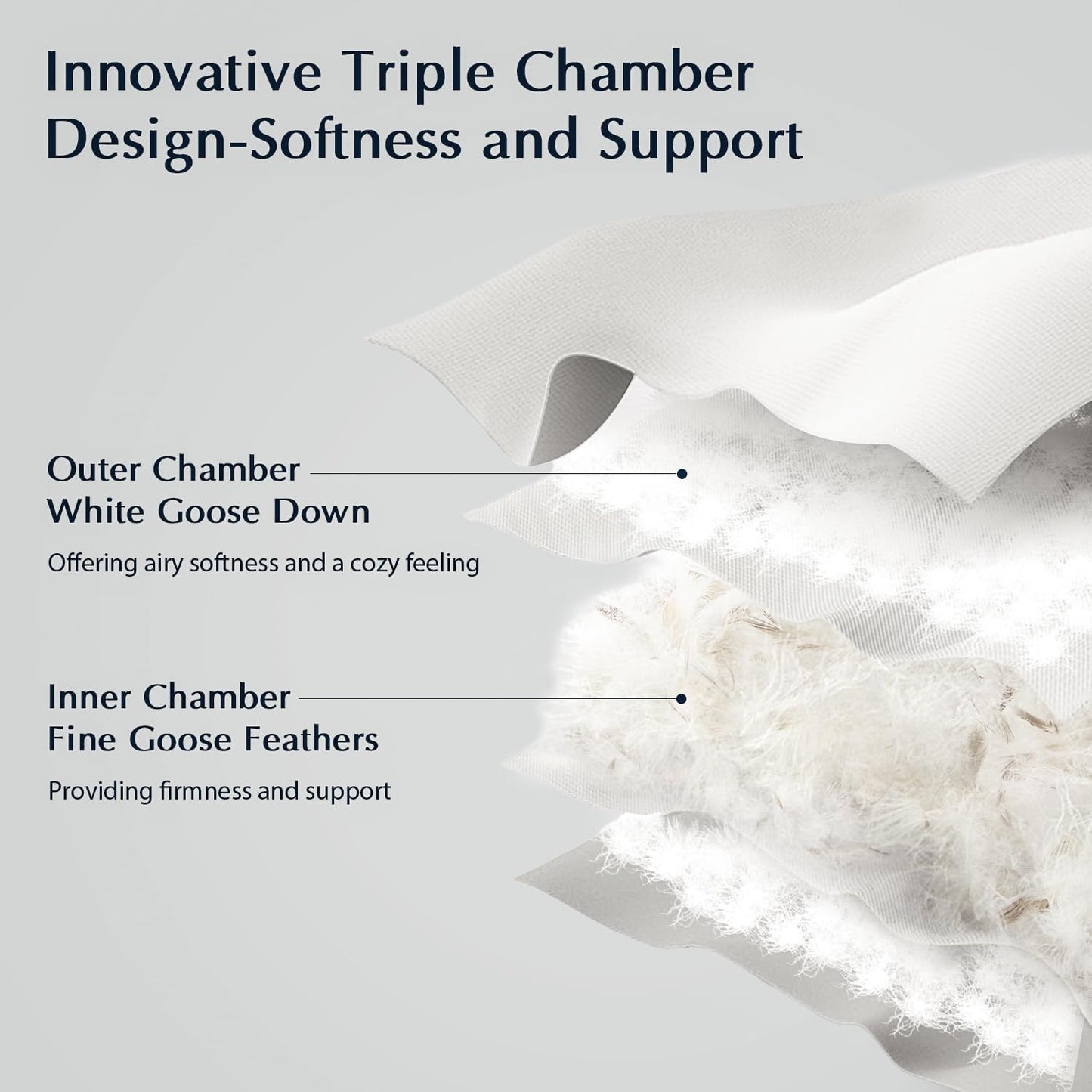 Pacific Coast | Goose Feather & Down Bed Pillow - Medium Support, 3-Chamber Design, Standard Size