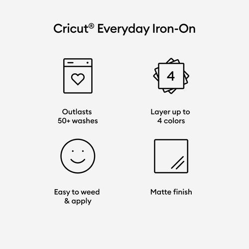 Cricut® Everyday Iron-On Mint