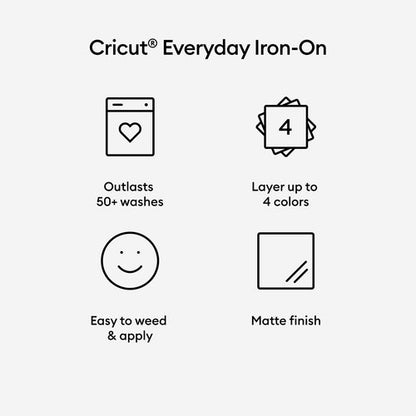 Cricut® Everyday Iron-On Mint