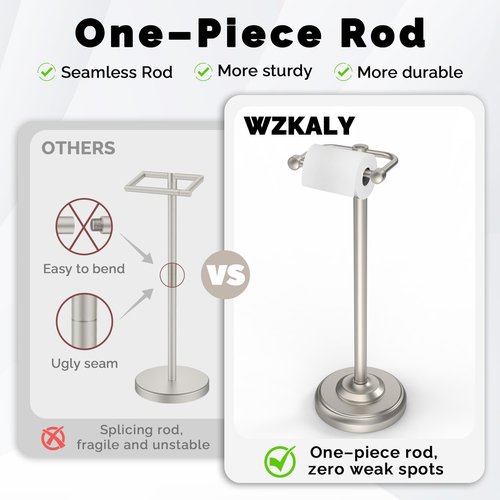 **Regine Switzerland Toilet Paper Holder - Brushed Nickel Free Standing Design with Stable Weighted Base**