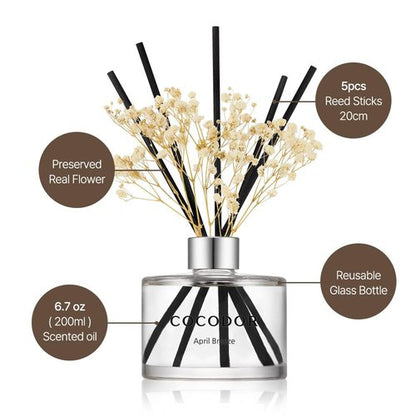COCODOR Flower Reed Diffuser Set / 6.7oz / Clean Linen/Scent Diffuser with Sticks Home Fragrance Reed Diffuser for Bathroom Shelf Decor