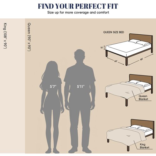 PHF Ultra Soft Fleece Blanket Queen Size, No Shed No Pilling Luxury Plush Cozy 300GSM Lightweight Blanket for Bed, Couch, Chair, Sofa, Perfect Decorations Gifts, 90" x 90", Khaki