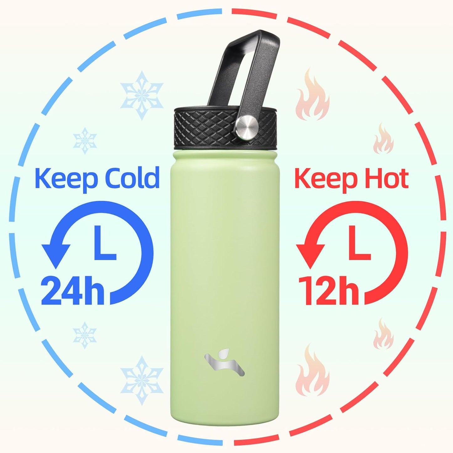 Skiennix 18 oz Insulated Stainless Steel Water Bottle - Sport Design with 3 Lids | Macaron Green