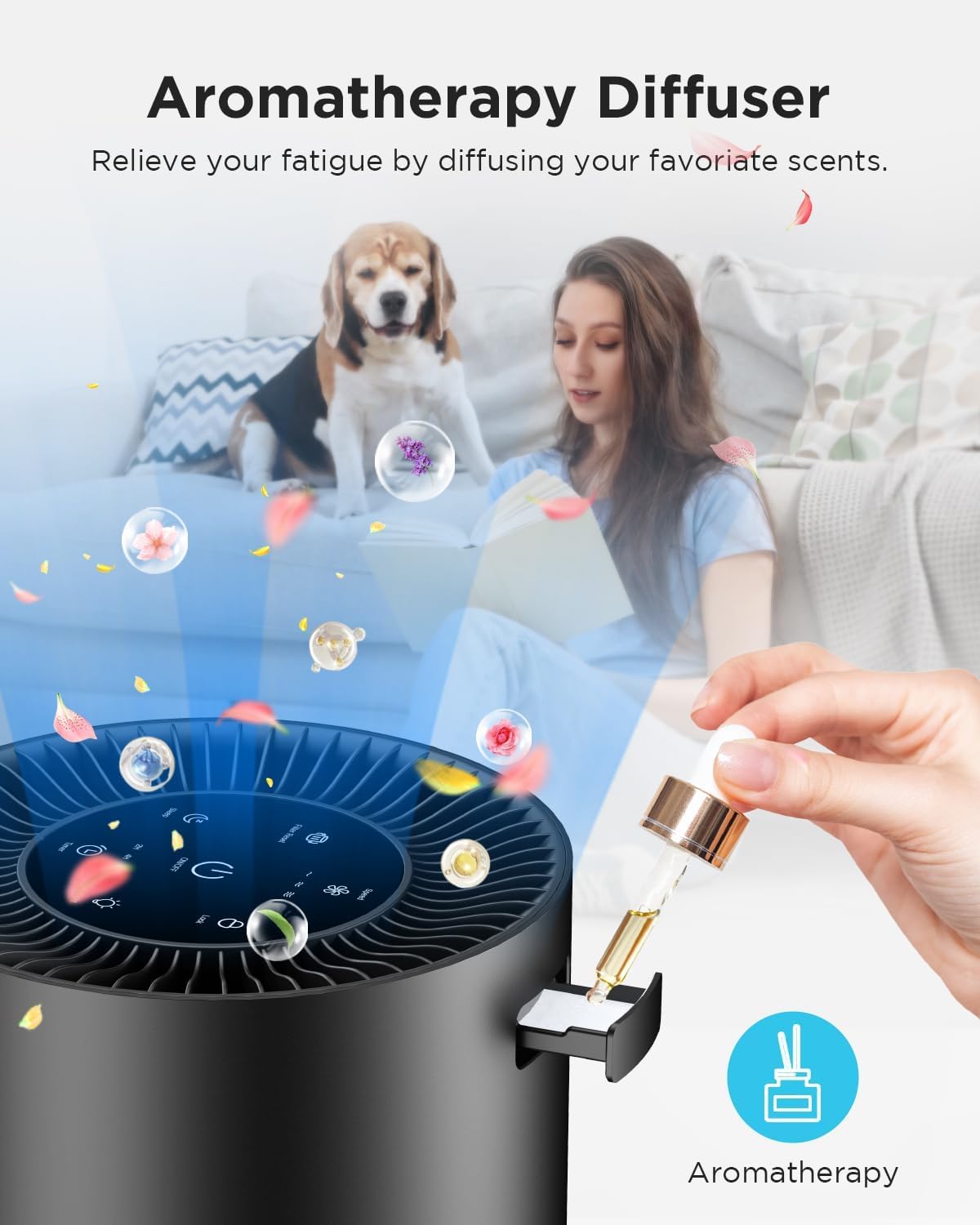 MOOKA H13 True HEPA Air Purifier - 360° Air Inlet for Large Rooms Up to 1300 Sq Ft | Quiet 13dB for Pets & Allergens (Black)
