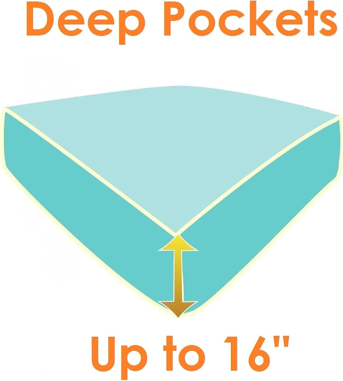 Premium Hotel Quality Fitted Sheet - Luxurious Softness & Deep Pocket Design, Queen Size, White