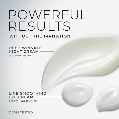 RoC Retinol Correxion Duo Set - Anti-Aging Night Face Cream & Under Eye Cream for Dark Circles