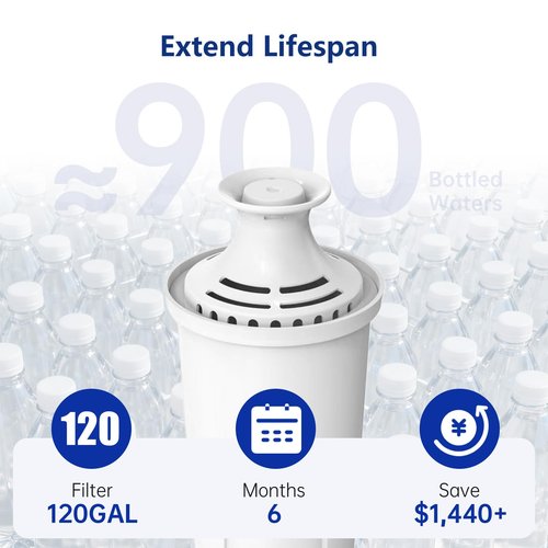 FYAEWPA Replacement for Brita® Water Filter, Pitchers and Dispensers, Classic 35557, OB03, Mavea® 107007, Reduces Chlorine, Last Up to 2 Months (3 Pack)
