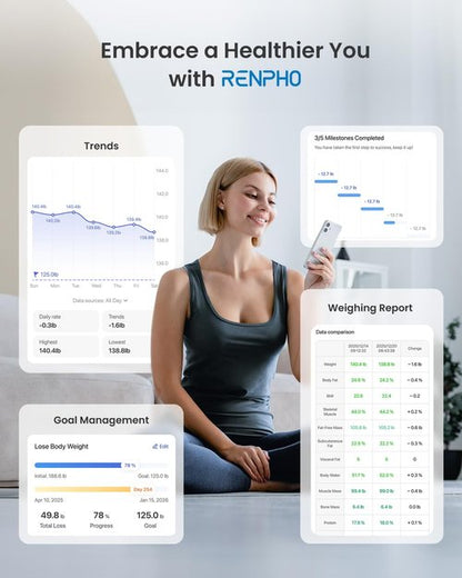 RENPHO Smart Scale for Body Weight, FSA&HSA Eligible, Digital Bathroom Scale BMI Weighing Bluetooth Body Fat Scale, Body Composition Monitor Health Analyzer with Smartphone App, 400 lbs - Elis 1