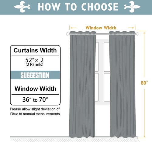 ChrisDowa Blackout Curtains - Thermal Insulated Room Darkening Panels | Navy Blue, 80 Inches Long (Set of 2)