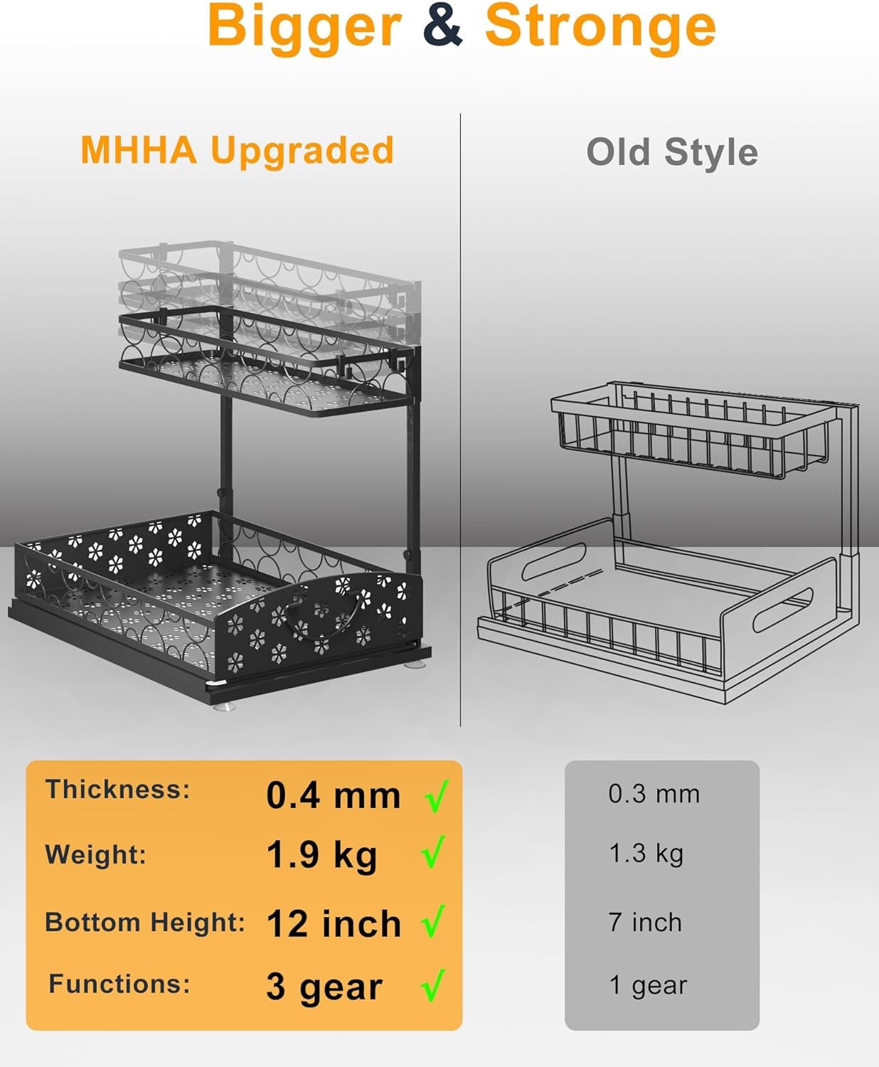 Sevenblue 2 Pack Under Sink Organizer, Adjustable Height Metal Under Kitchen Cabinet Organizer, 2-Tier Sliding Shelf Storage, Multi-Use for Under Kitchen Bathroom Sink Organizers and Storage, Black