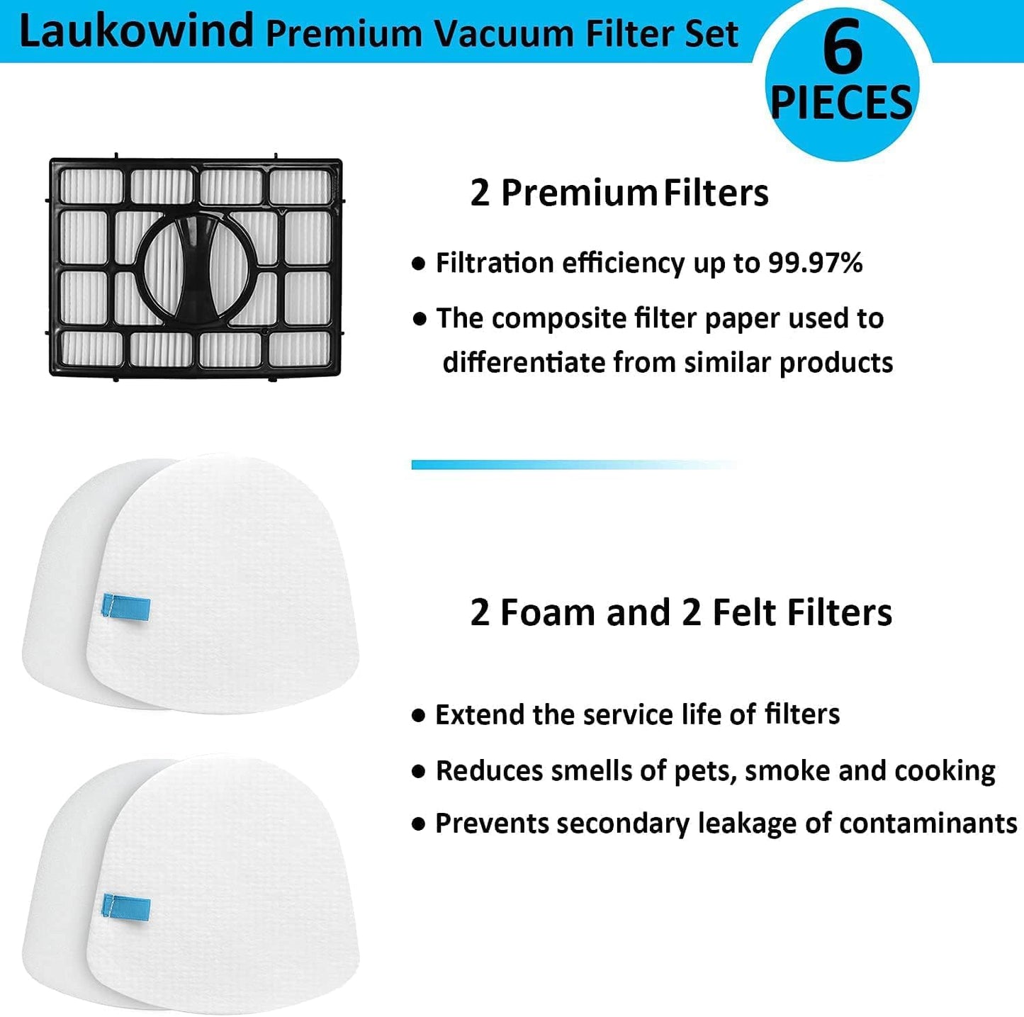 Shark Navigator Replacement Filter Set - 4 Foams & 4 Felt Filters for ZU560, ZU561, ZD201 Models