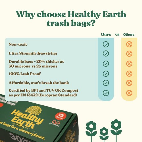 Healthy Earth 13 Gallon Compostable Drawstring Trash Bags, 1.13 Mil Extra Thick Tall Kitchen Liners (49.2 L), Heavy Duty Leak-Proof Food Scrap Bags, BPI & TÜV OK Compost Certified, 30 Count