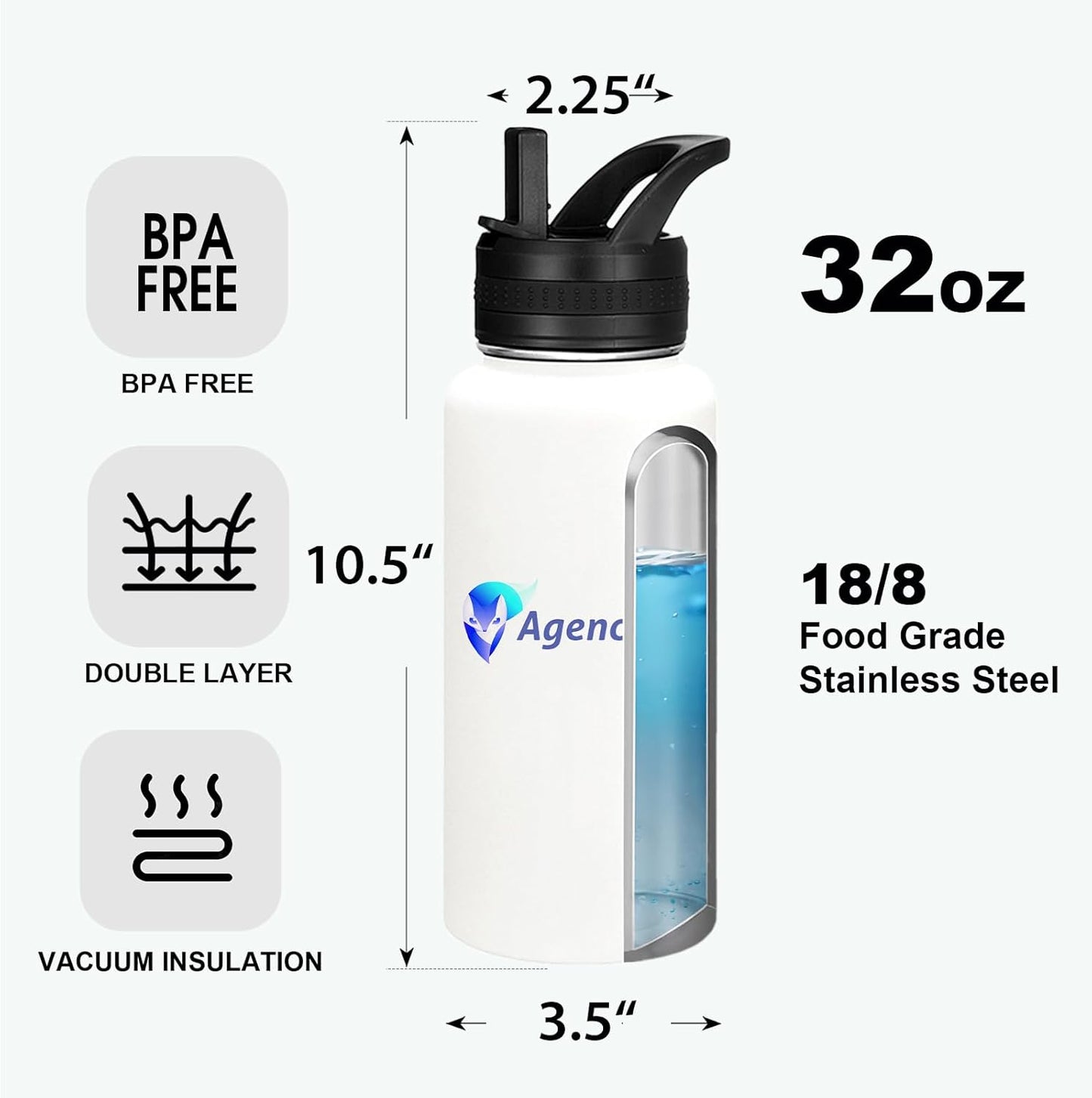 Skiennix Custom Water Bottles - Personalized 32oz Double Wall Stainless Steel | Leakproof with Flip Straw (25 Pcs)