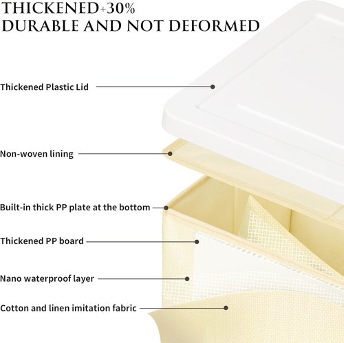 Homsorout Large Clothes Storage Bins - Decorative Organizers with Lids & Labels | 4-Pack in Pale Yellow