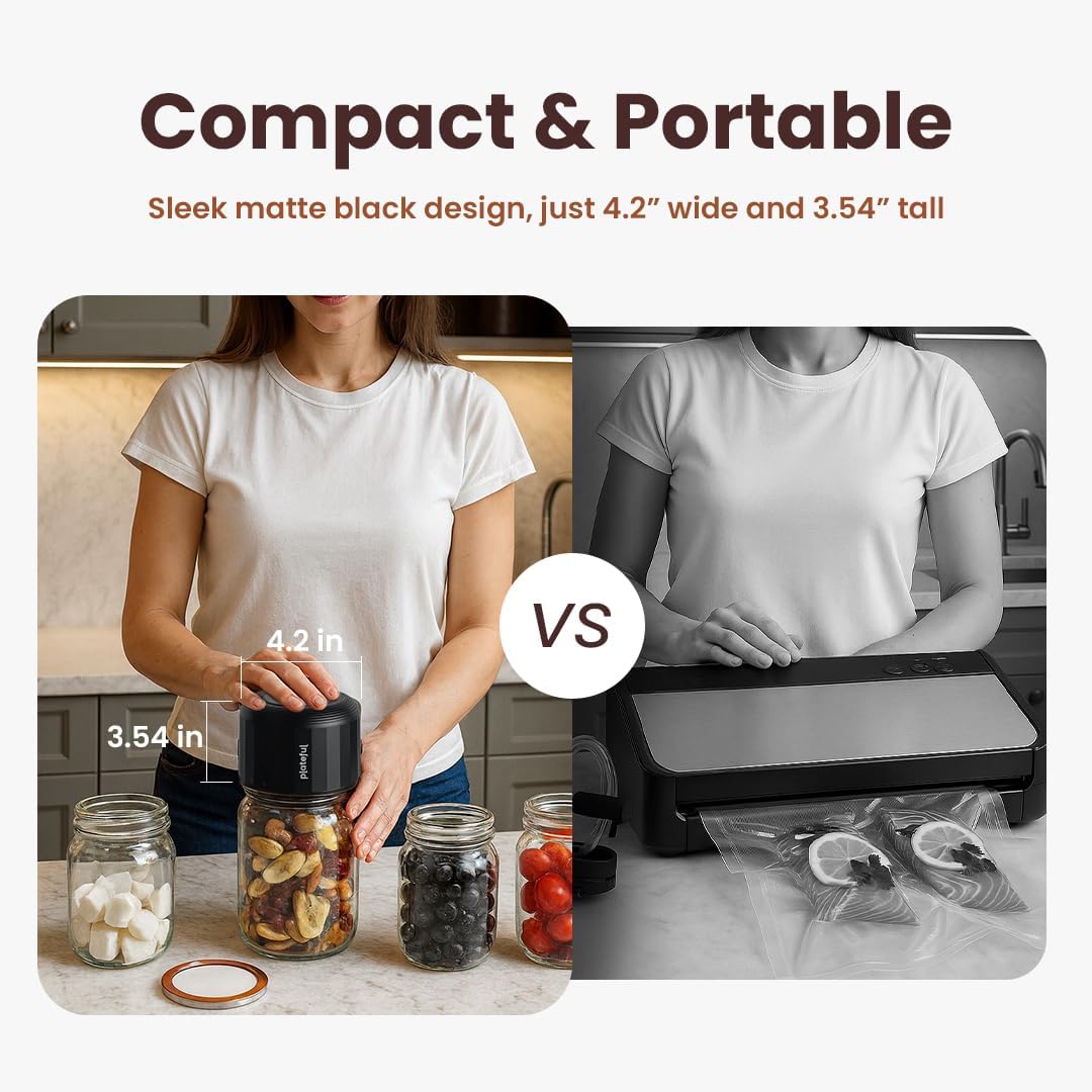 Plateful Electric Mason Jar Vacuum Sealer Kit - Portable Food Storage Solution for Wide & Regular Mouth Jars | Includes Lids & Charger