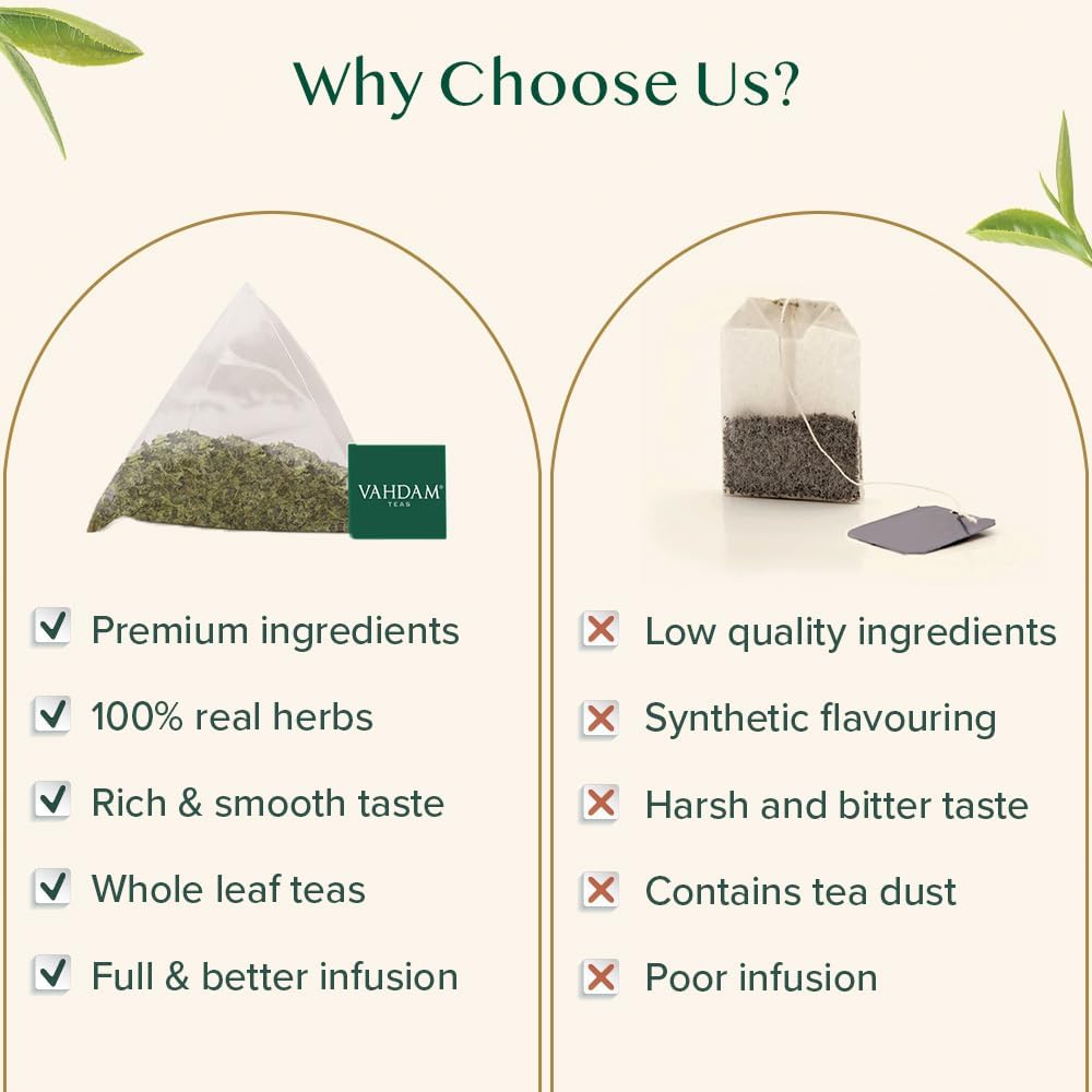 VAHDAM, Mint Green Tea Bags (30 Count) 100% Pure Leaf Tea, High Grown, Low Caffeine, Non GMO, Gluten Free | Individually Wrapped Plant-Based Pyramid Tea Bags | Direct from Source