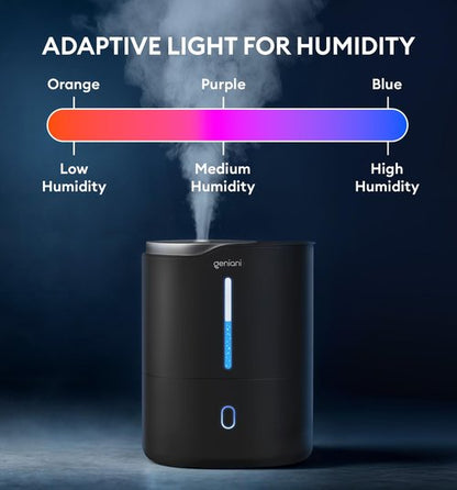 GENIANI Ultrasonic Cool Mist Humidifier for Bedroom, Large Rooms, Home, 4L - Easy Fill & Clean Humidifier for Plants w/Auto Shut-off, 40H Runtime - Quiet, Top Fill Air Humidifier & Vaporizer for Baby