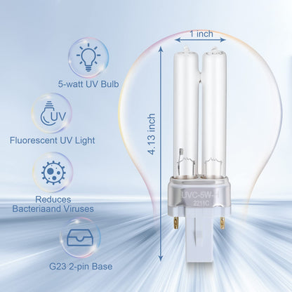 Poweka 2 Packs LB4000 Replacement Bulb Compatible with Germ Guardian AC4825 AC4850PT AC4300BPTCA AC4300BPT AC4850 AC4900 AC4900CA AC4800 AC4900 Purifiers Replace 5W UV-C Bulb