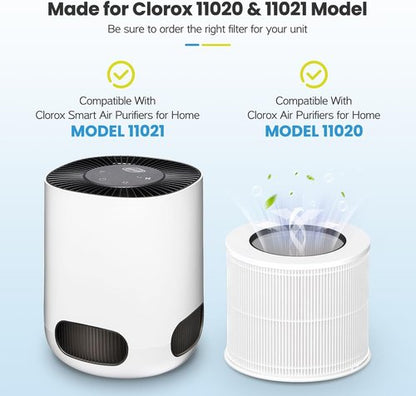 Clorox 12020 HEPA Filter Replacement - Compatible with Tabletop Air Purifiers | 2-Pack, 200 Sq. Ft. Capacity