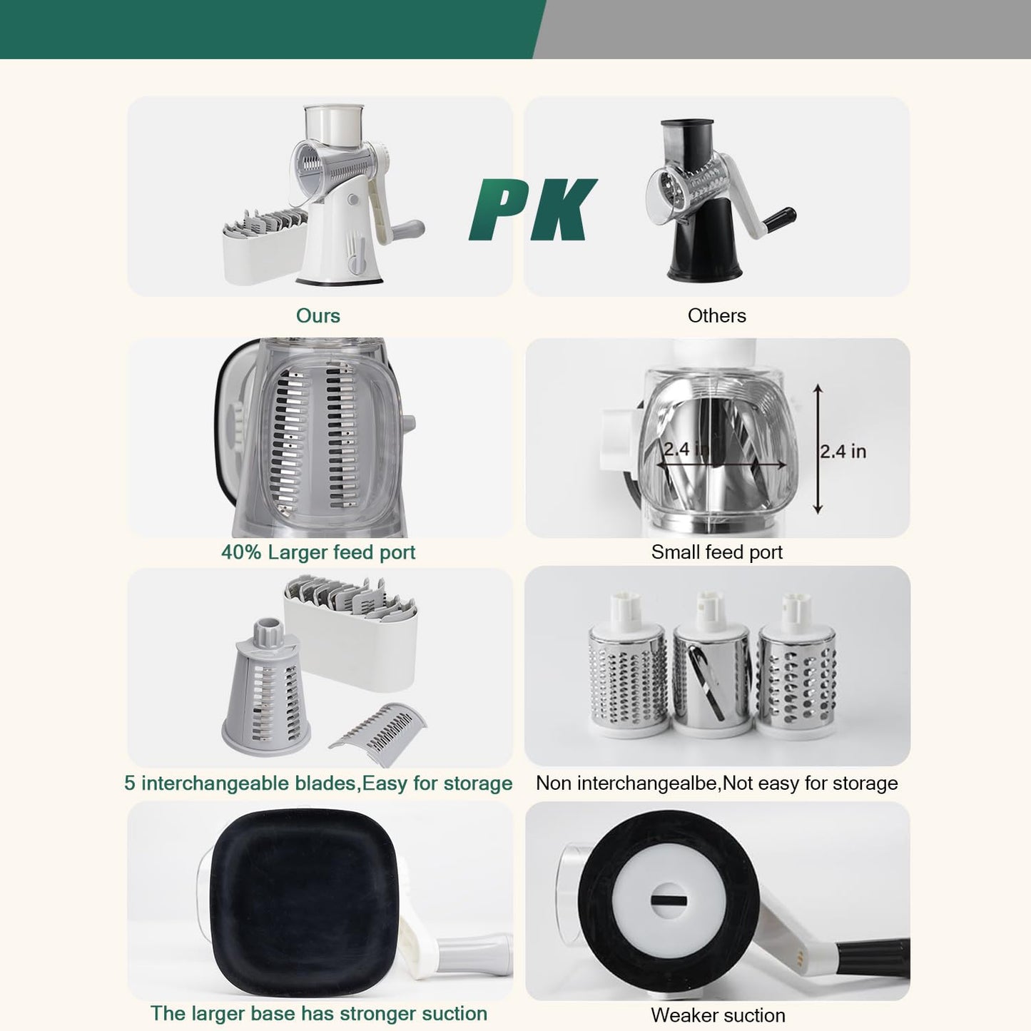 Rotary cheese grater - hand-cranked,5in1 washable & easy to clean - perfect for chefs, cuts cheese, veggies, fruits, nuts, crackers - upgraded model with strong suction-Hand Crank Cheese Grater