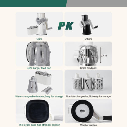 Rotary cheese grater - hand-cranked,5in1 washable & easy to clean - perfect for chefs, cuts cheese, veggies, fruits, nuts, crackers - upgraded model with strong suction-Hand Crank Cheese Grater