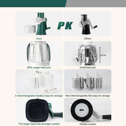 Rotary cheese grater - hand-cranked,5in1 washable & easy to clean - perfect for chefs, cuts cheese, veggies, fruits, nuts, crackers - upgraded model with strong suction-Hand Crank Cheese Grater