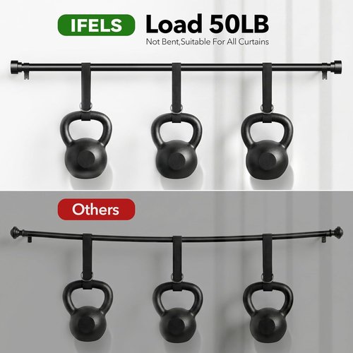 IFELS Heavy Duty Curtain Rods - Adjustable 66 to 120 Inch Black Drapery Rods with Modern Design & Easy Installation