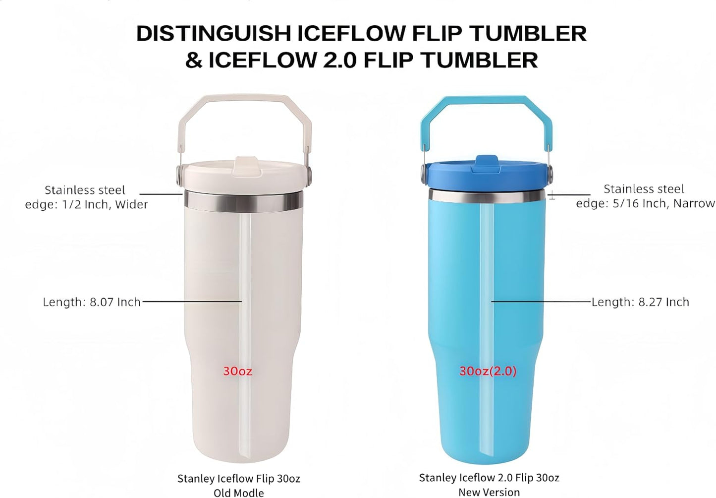 Stanley Replacement Straws - Compatible with IceFlow Flip Straw Tumblers 30 oz & 64 oz | 6 Straws & Cleaning Brush Included