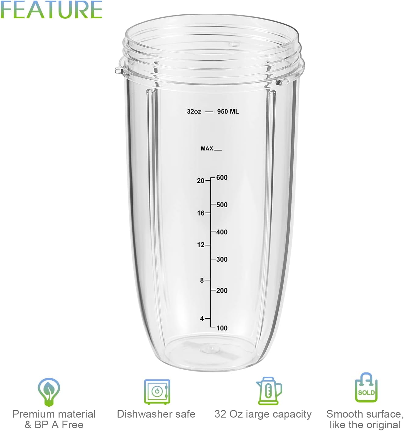 NutriBullet 32oz Replacement Cups - Upgrade with Flip-Top To-Go Lid & Rubber Gaskets | 2-Pack