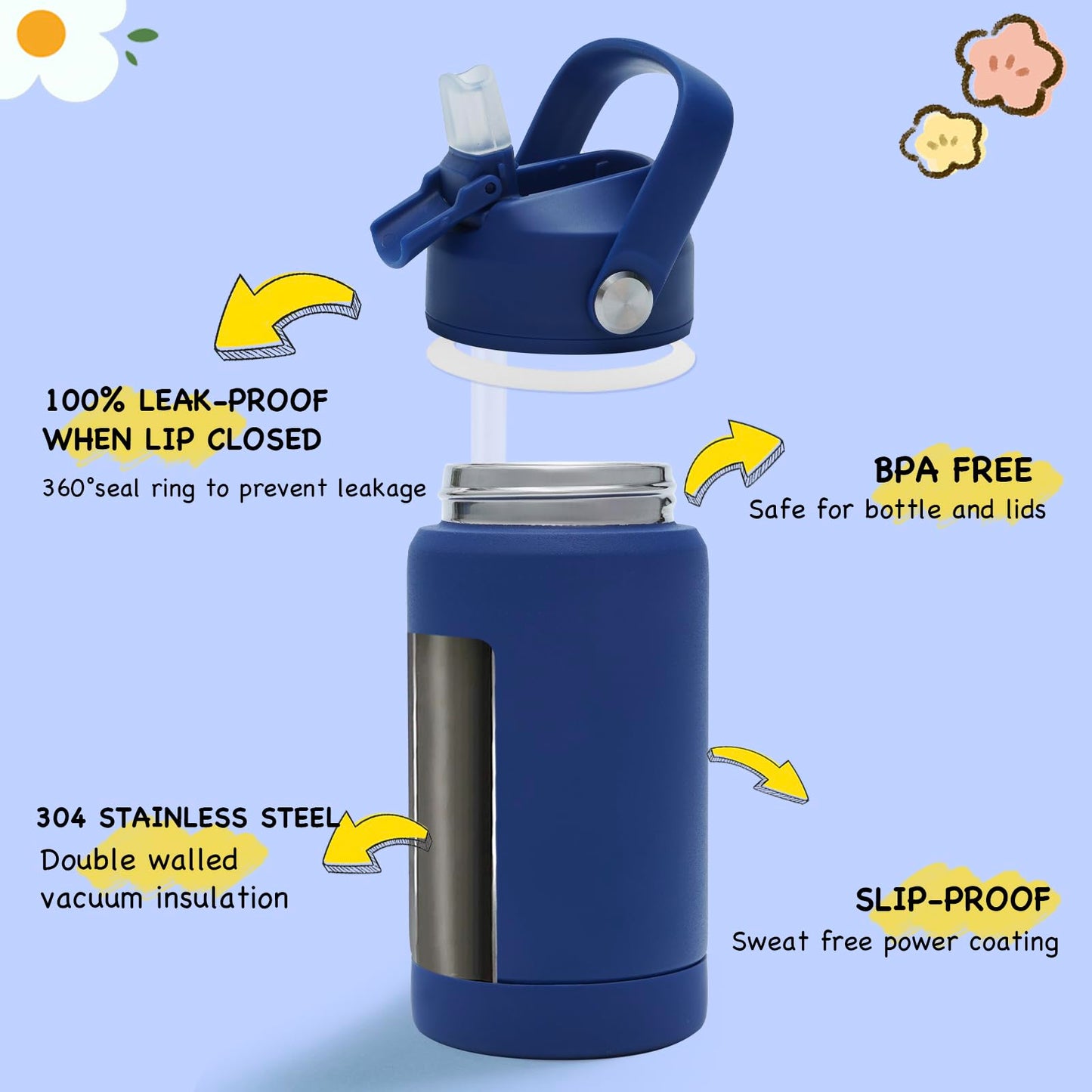 Kerilyn 12oz Kids Insulated Water Bottle, Leak-proof Toddler Cup With Straws Lids, Kids Water Bottles For School Boys Girls, Stainless Steel Vacuum Insulated Bottle For Kids, BPA Free, Blue