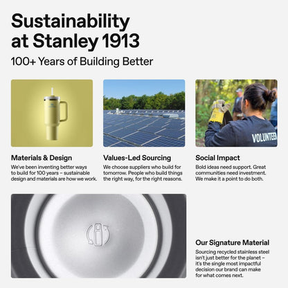STANLEY Quencher H2.0 Tumbler - 40 oz Insulated Stainless Steel Cup with Handle & Straw | BPA-Free Daffodil