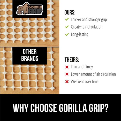 GORILLA GRIP Rug Pad Gripper - Slip and Skid Resistant Cushion for Hard Floors | 2x3 FT Size