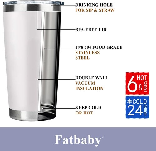 Fatbaby Bible Tumbler for Women - Inspirational Christian Gift | 20oz Stainless Steel for Mother's Day