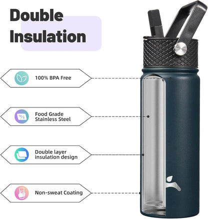 Skiennix 18 oz Insulated Stainless Steel Water Bottle - Durable Sport Bottle with 3 Lids | Navy Blue