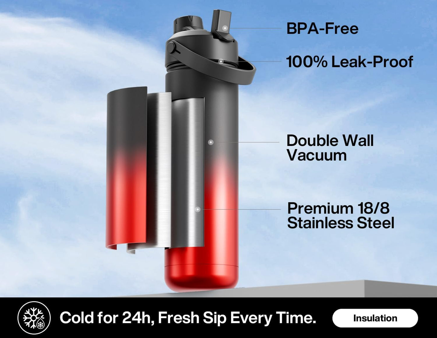 POWCAN 26 oz Insulated Water Bottle - 2-in-1 Straw & Spout Lid, Leak-Proof, Fits Car Cup Holder